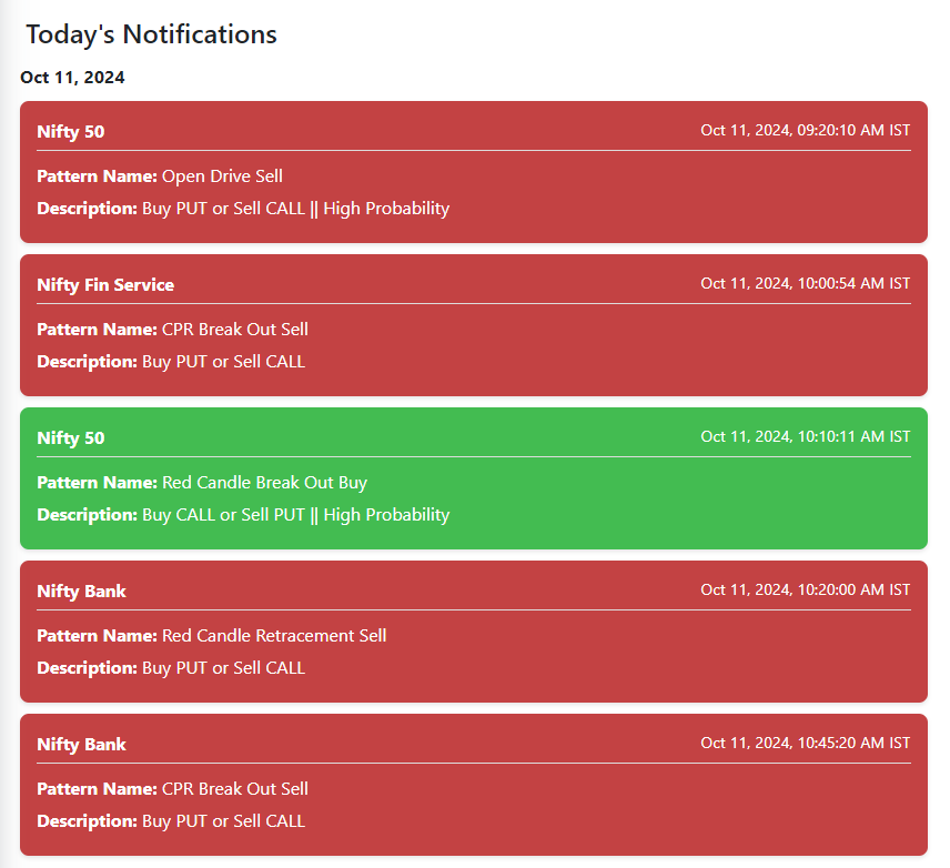 Live Notification
